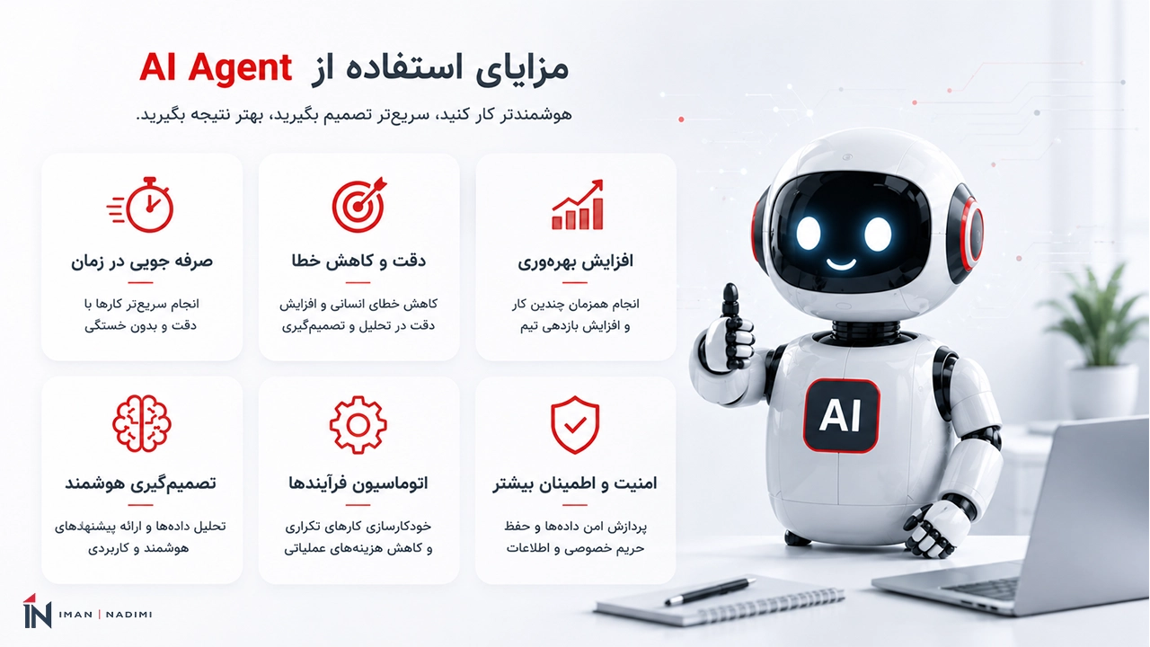 مزایای ai-agent